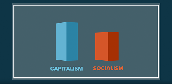 Capitalism vs. Socialism